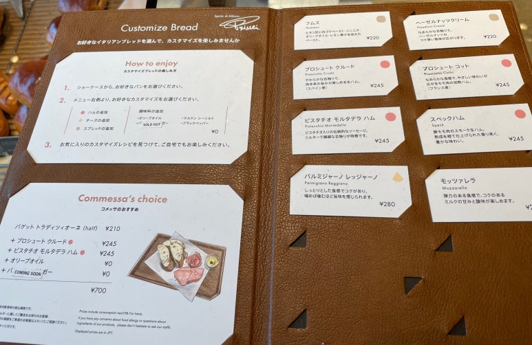 Menu board for customizable bread options