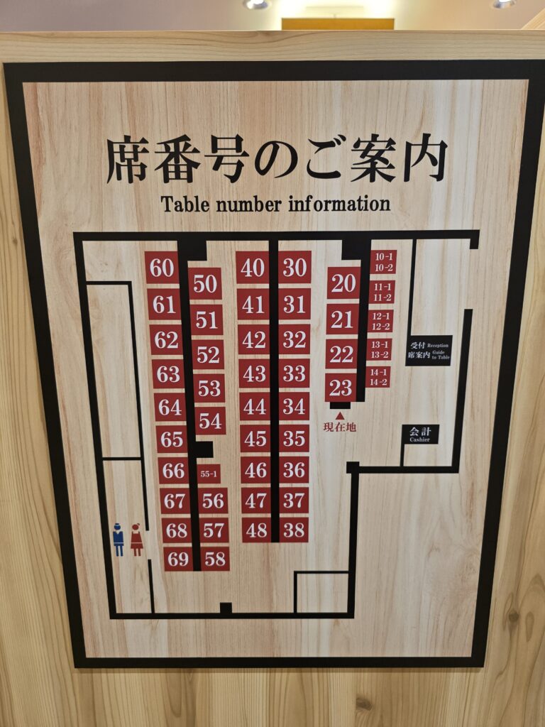 Table guide map of Sushiro Dotonbori